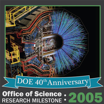 2005 NP - Free Quarks and Gluons Make the “Perfect Liquid”