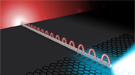 The wire plasmons propagate to the wire's distal end where they efficiently interact with the two-dimensional material semiconductor molybdenum disulfide (MoS2).