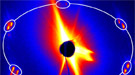 Advanced Light Source images of a Cu2SeO3 sample show five sets of dual-peak skyrmion structures, highlighted by the white ovals.