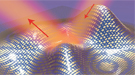A 3D illustration of a metasurface skin cloak made from an ultrathin layer of nanoantennas (gold blocks) covering an arbitrarily shaped object. Light reflects off the cloak (red arrows) as if it were reflecting off a flat mirror.