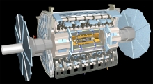 A diagram of the ATLAS detector, which stands at 82 feet tall and 144 feet long. Protons enter the detector from each side and collide in the center
