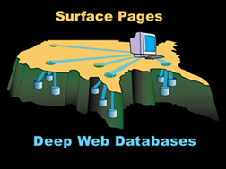 deep web
