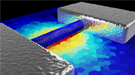 Depiction of a remote Joule heating.