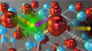 This illustration shows what happens in nitride-based LEDs. At left, an electron (negative) and electron hole (positive) recombine and release light (left). In Auger recombination (right) the electron and hole combine with a third carrier, releasing no photon in the process. In this case, the energy loss is also assisted by indirect processes, vibrations in the crystal lattice shown as squiggles.