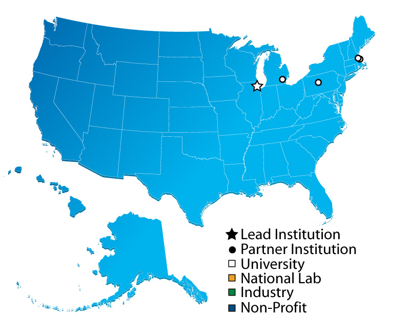 NERC Map