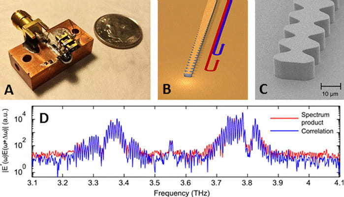 Picture of newly-devised frequency comb.