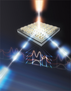 Getting Light in Shape with Metamaterials 