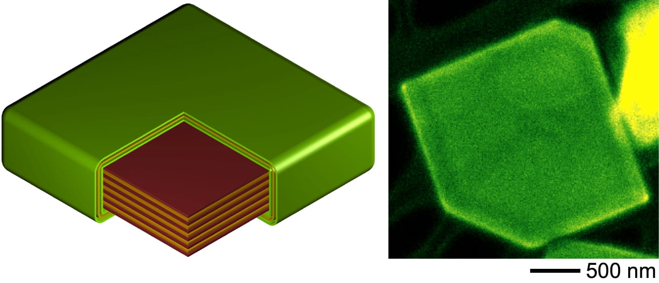 Layers of brown tin surrounded by a green tin shell.