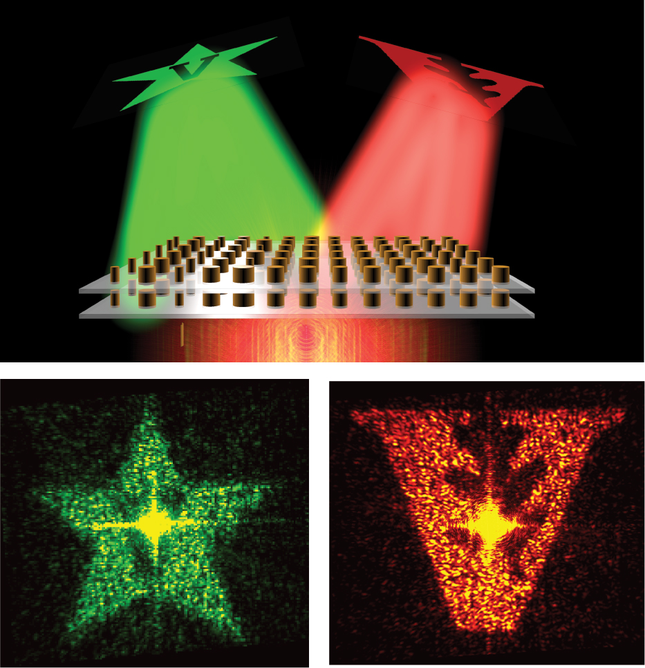 Three graphics all with a black background. The first includes two square sheets with small spheres embedded on top of each other, the second is a green star and the third is an orange funnel.