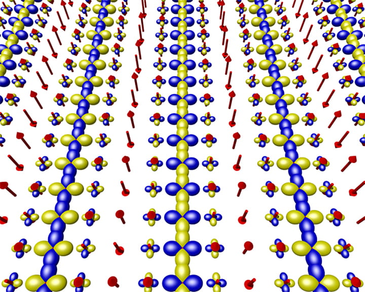 Columns of connected blue and yellow spheres.