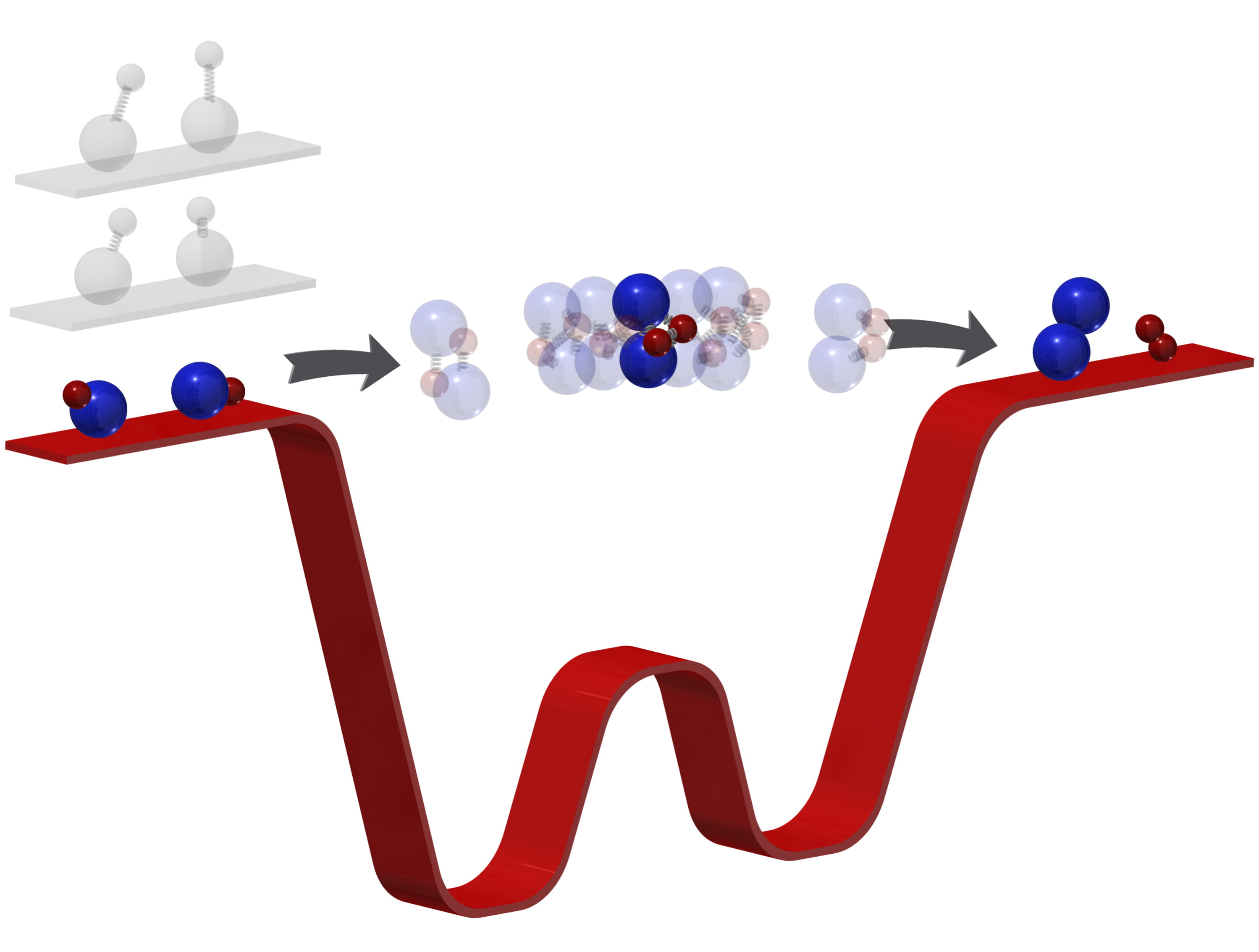 White and blue particles in a flow with arrows above a red ribbon shaped like a W.