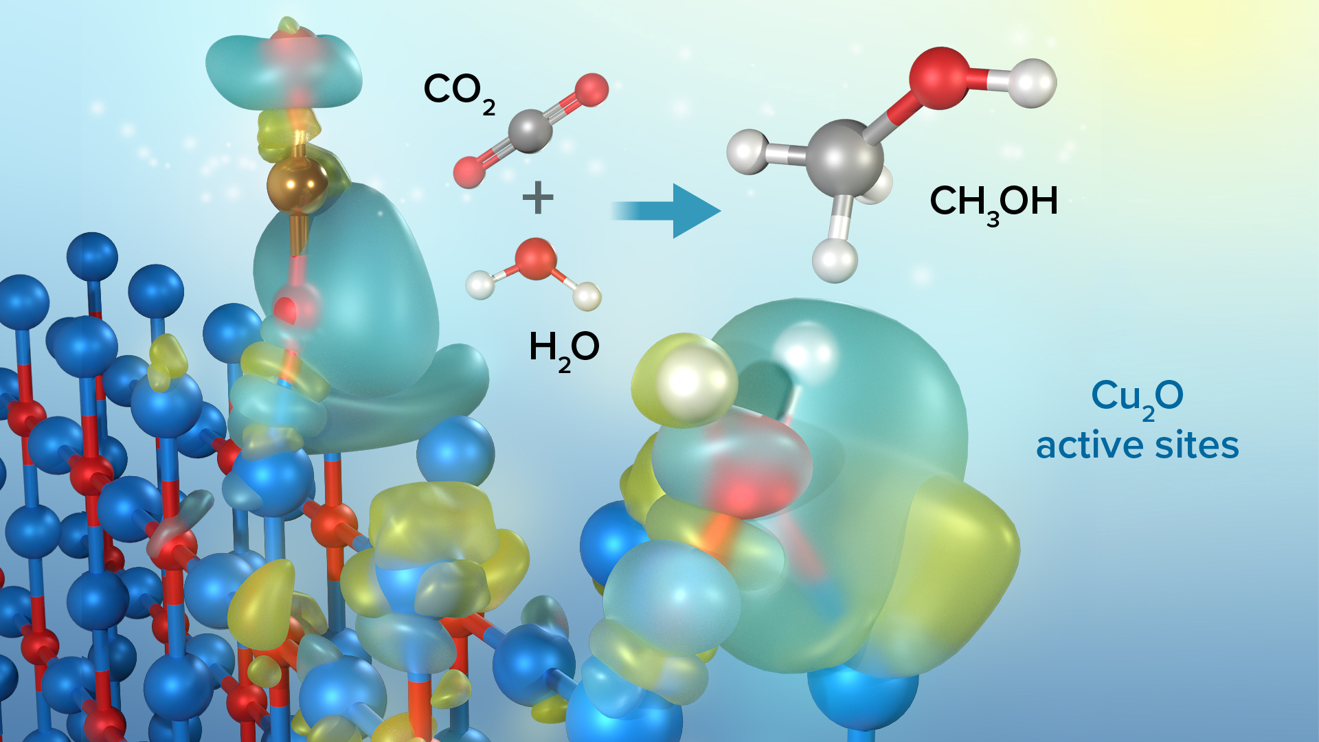 Blue background gradiating to yellow in the top right corner with blue and red spheres concentrated in the lower left and floated to the upper right.