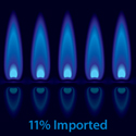 Gas image