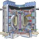 ITER fusion project, a 500 MW tokamak.