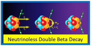 Ton-Scale Neutrinoless Double Beta Decay Ton-Scale Neutrinoless Double Beta Decay
